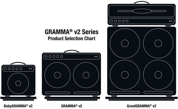 AURALEX ( オーラレックス ) GREAT GRAMMA V2 - その他